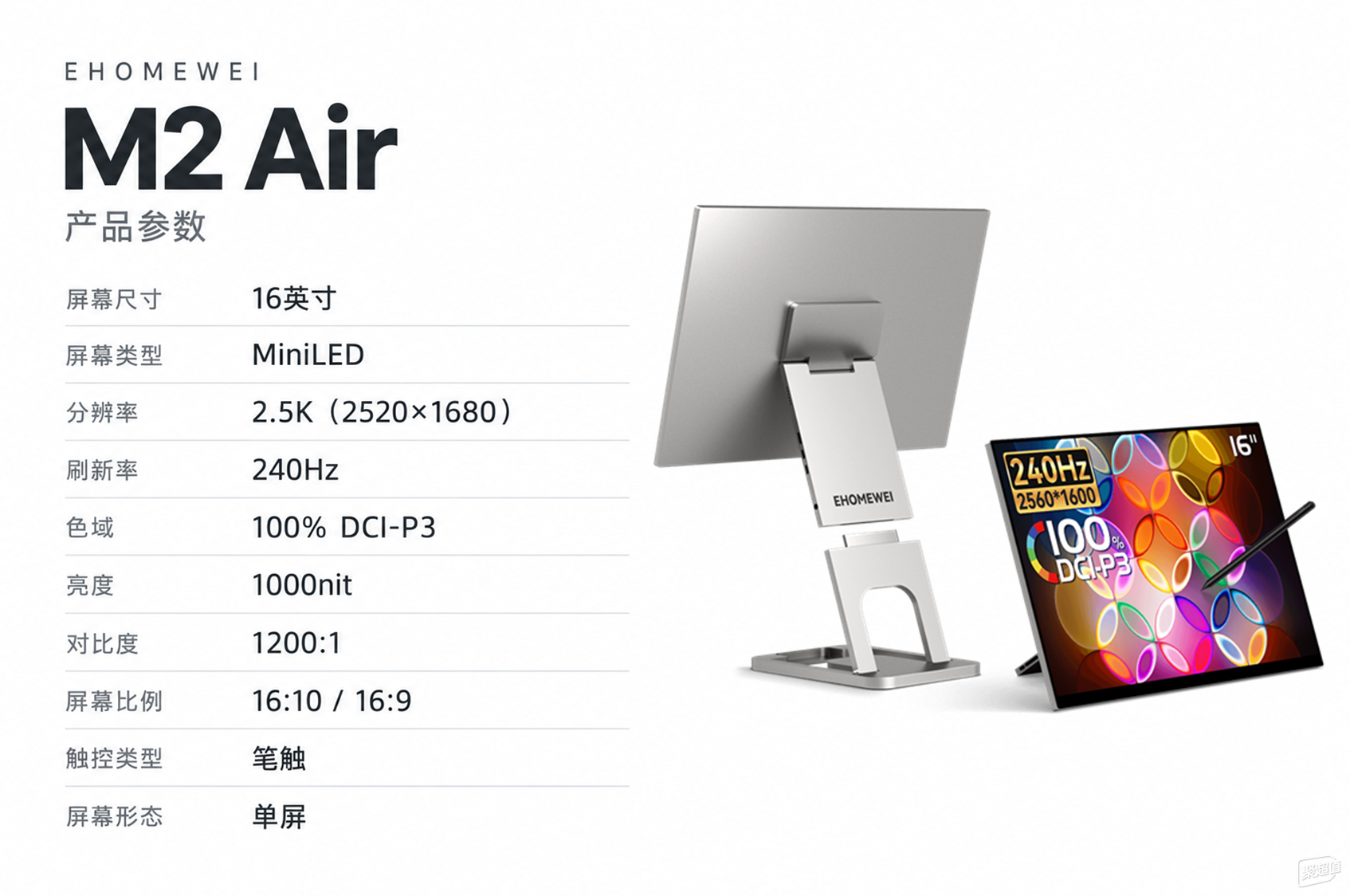 EHOMEWEI 六款显示器推荐：从高刷游戏到双屏办公，找到适合你的工作搭档